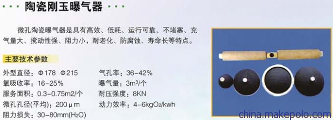 六安陶瓷剛玉曝氣器價(jià)格解析與水處理設(shè)備配件研發(fā)趨勢(shì)